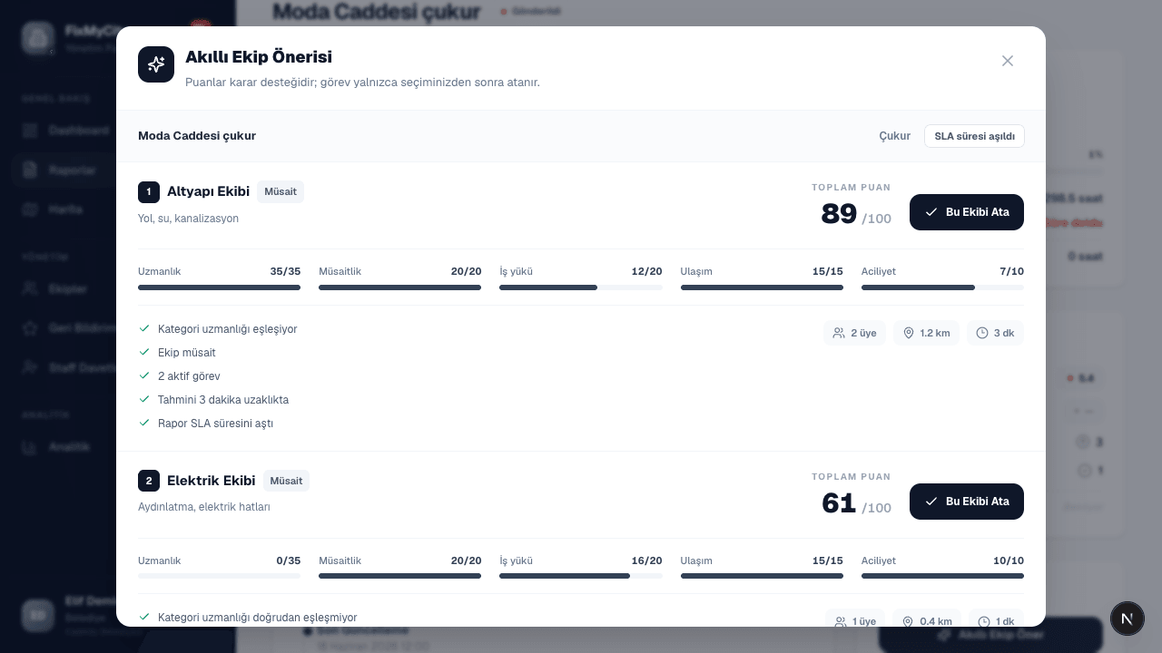 FixMyCity crew recommendation dialog with explainable score factors.