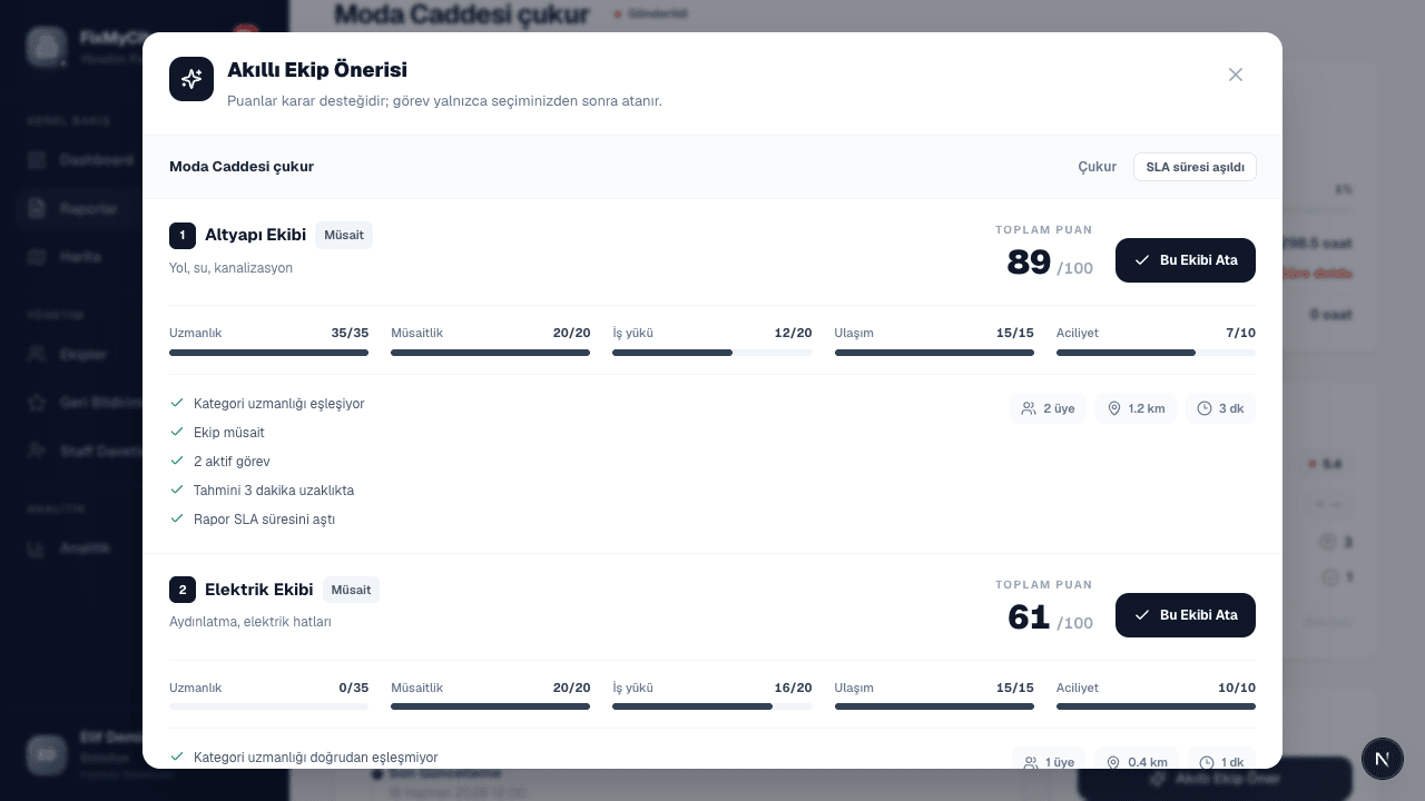 FixMyCity crew recommendation dialog with explainable score factors.