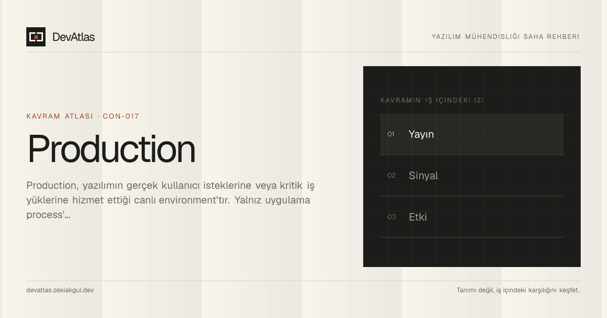 DevAtlas Production concept page showing the concept’s trace inside the work.