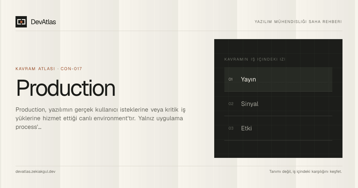 DevAtlas Production concept page showing the concept’s trace inside the work.