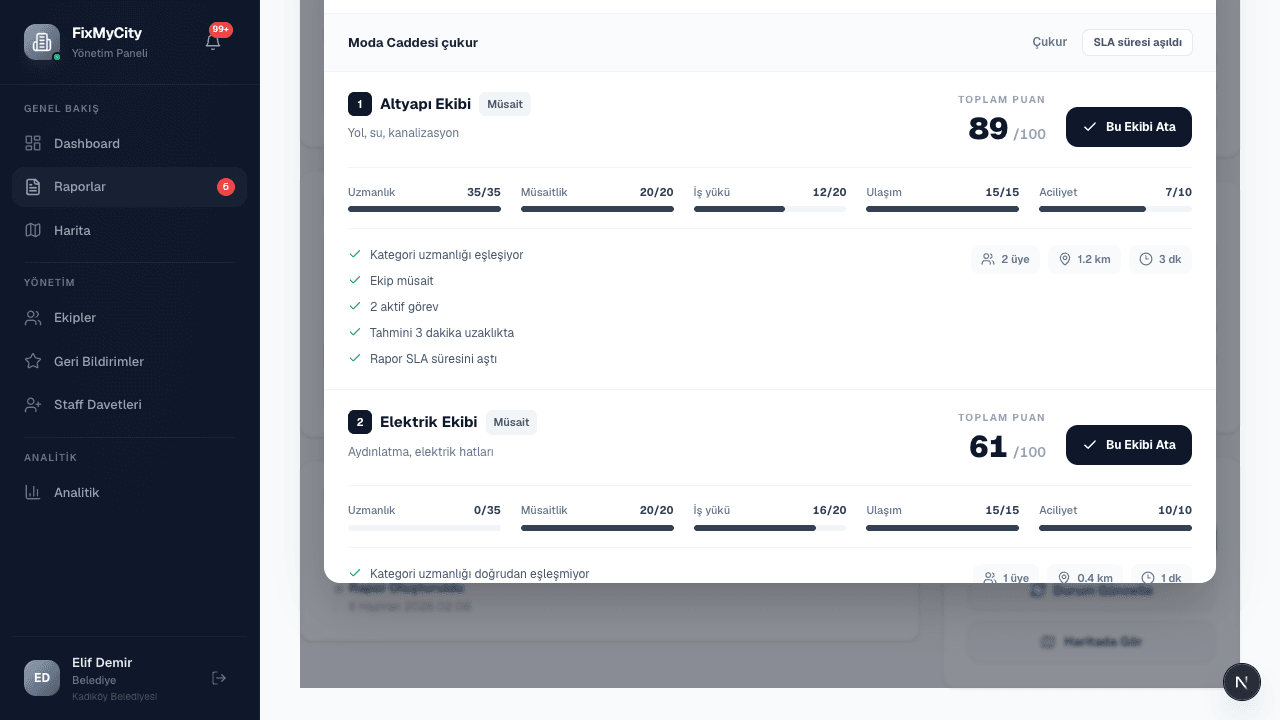 FixMyCity crew recommendation modal with score factors, distance, and assignment action.